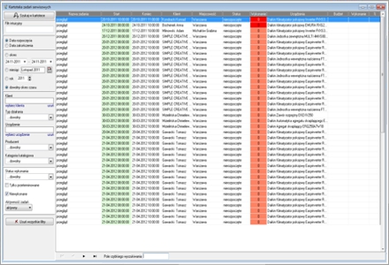 eSrwisant - Kartoteka zadań